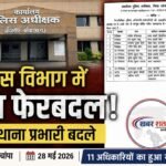 JANJGIR CHAMPA: पुलिस विभाग में बड़ा फेरबदल, कई थाना प्रभारी बदले, देखें सूची!