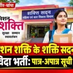 मिशन शक्ति के शक्ति सदन में संविदा भर्ती: पात्र-अपात्र सूची जारी, 6 नवंबर तक दावा-आपत्ति का मौका