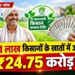 जांजगीर-चांपा में मनेगा PM किसान उत्सव दिवस, 1.21 लाख किसानों के खातों में आएंगे ₹24.75 करोड़!