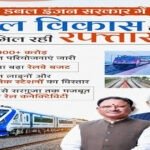 रेल नेटवर्क के विस्तार से बदल रही छत्तीसगढ़ की कनेक्टिविटी